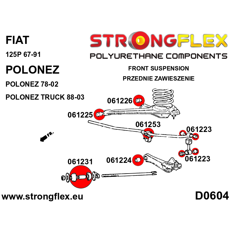 Strongflex Fiat 125P Complete polyurethaan rubberset – 066113B 2 Strongflex Fiat 125P Complete polyurethaan rubberset – 066113B – Image 2