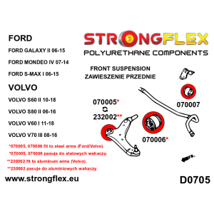 Strongflex Ford / Volvo Vooras draagarm achterste rubber – 070006B