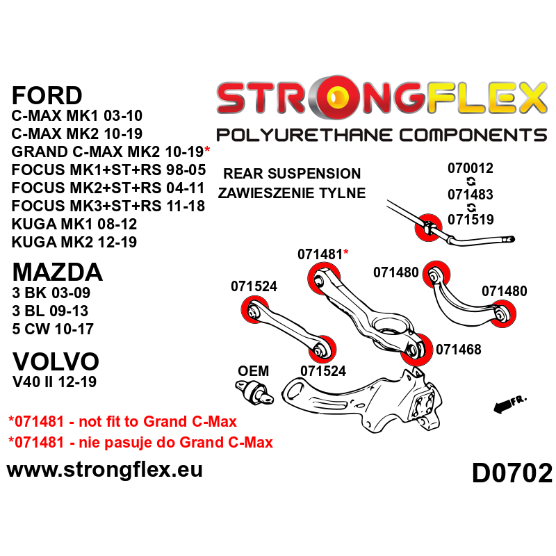 Strongflex Ford / Mazda / Volvo Querlenkerbuchse hinten innen unten – 071481B 2 Strongflex Ford / Mazda / Volvo Querlenkerbuchse hinten innen unten – 071481B – Bild 2