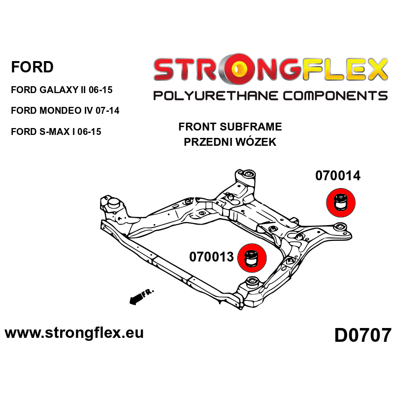 Strongflex Ford Galaxy / Mondeo / S-Max Vooras-subframe – rubberset – 076157B 2 Strongflex Ford Galaxy / Mondeo / S-Max Vooras-subframe – rubberset – 076157B – Bild 2