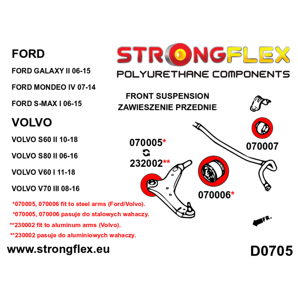 Strongflex Ford Galaxy / Mondeo / S-Max Kit complet de silentblocs de suspension SPORT NOIR – 076159AX