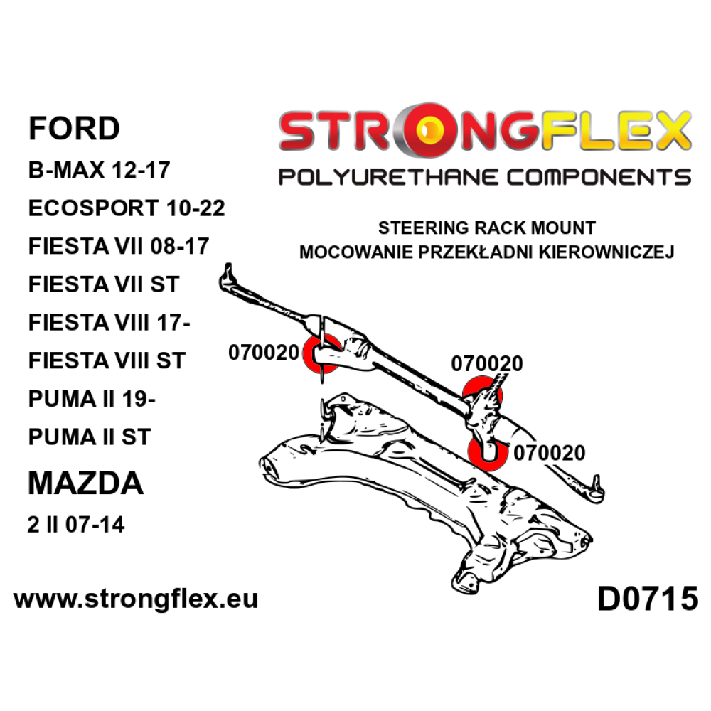 Strongflex Ford Fiesta / Puma Complete ophangrubberset ZWART – 076170BX