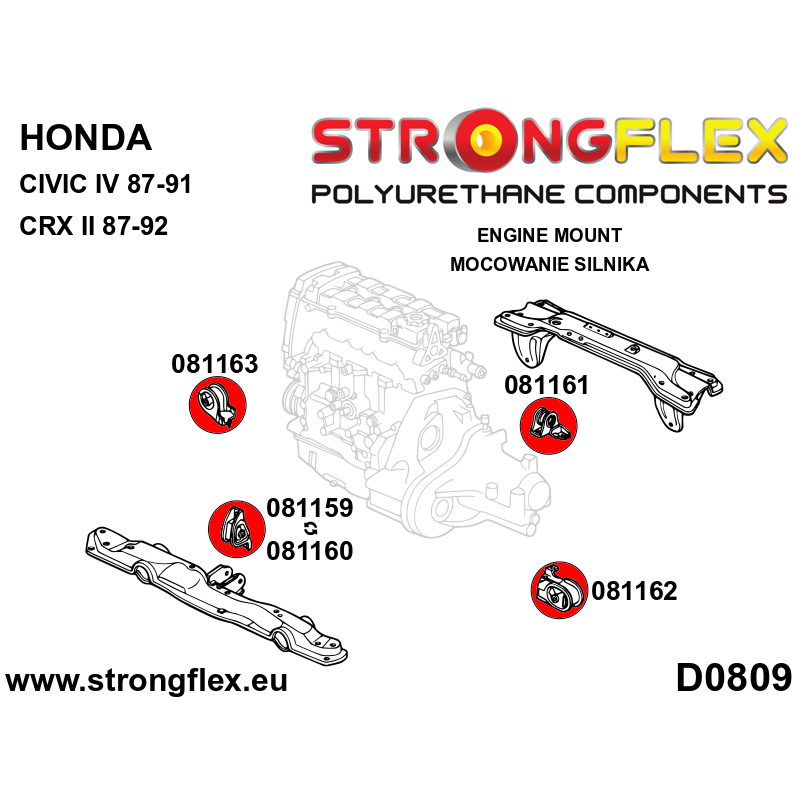 Strongflex Honda CRX / Civic Engine mount inserts front – 081159B 2 Strongflex Honda CRX / Civic Engine mount inserts front – 081159B – Bild 2