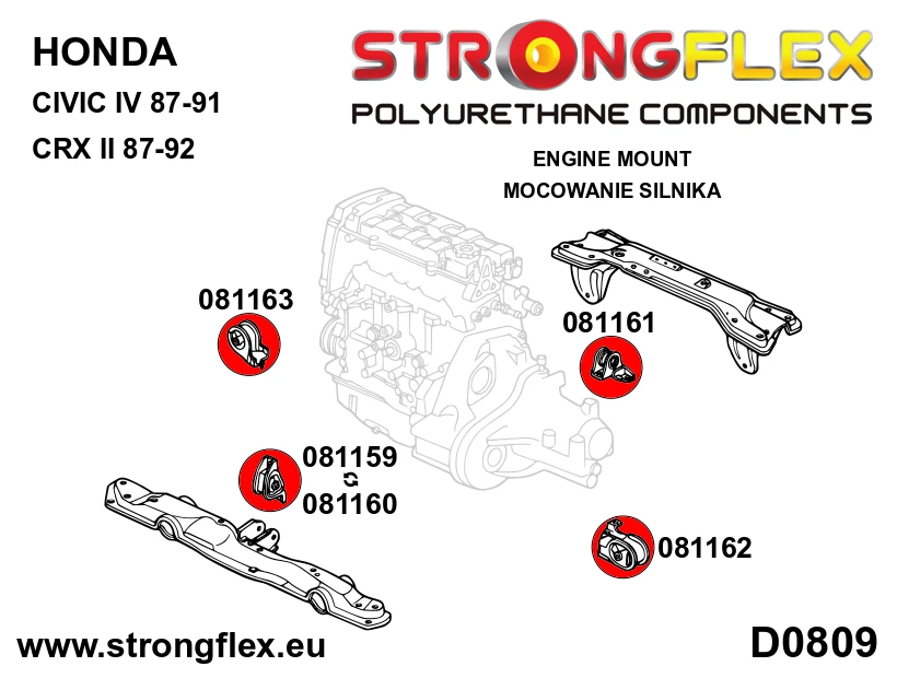Strongflex Honda CRX / Civic / Concerto Engine mount inserts front SPORT – 081160A 1 Strongflex Honda CRX / Civic / Concerto Engine mount inserts front SPORT – 081160A