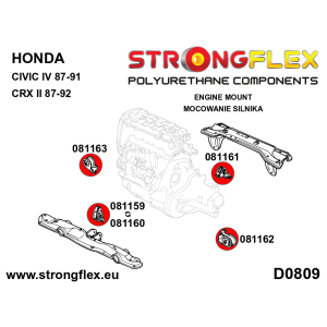 Strongflex Honda CRX / Civic / Concerto Engine mount inserts back side – 081161B