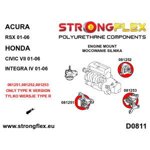 Strongflex Acura / Honda Inzet Motorophanging voor SPORT – 081251A