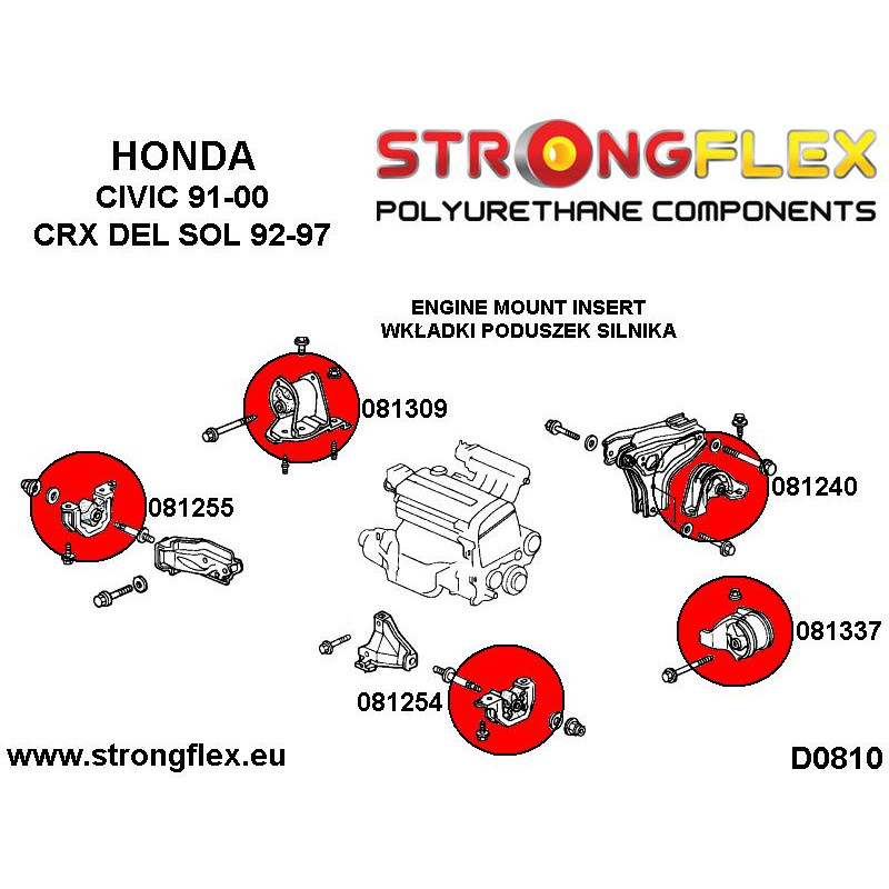 Strongflex Honda Civic / CRX Inzet Motorophanging links boven – 081337B 2 Strongflex Honda Civic / CRX Inzet Motorophanging links boven – 081337B – Image 2