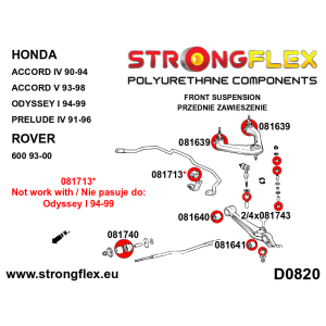 Strongflex Honda Accord / Odyssey / Prelude Vooras onderster draagarm binnenste rubber – 081640B
