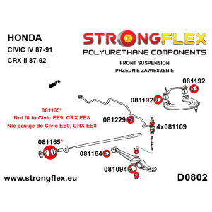 Strongflex Honda CRX / Civic Complete ophangrubberset – 086130B