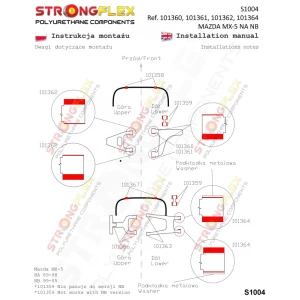 STRONGFLEX | Polyurethane Components | 101360AX