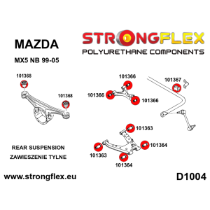 STRONGFLEX | Polyurethane Components | 101366AX