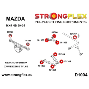 STRONGFLEX | Polyurethane Components | 101367BX