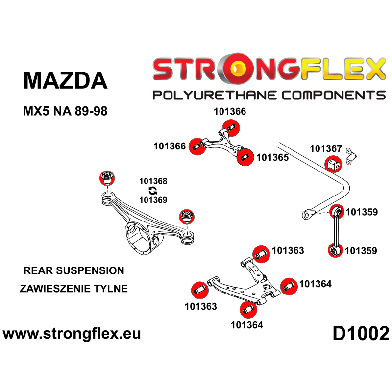 Strongflex Mazda MX-5 Achteras differentieelophanging rubber – 101368B 2 Strongflex Mazda MX-5 Achteras differentieelophanging rubber – 101368B – Bild 2