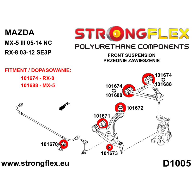 Strongflex Mazda RX-8 Rubber vooras bovenste driehoeksdraagarm SPORT – 101674A 2 Strongflex Mazda RX-8 Rubber vooras bovenste driehoeksdraagarm SPORT – 101674A – Bild 2