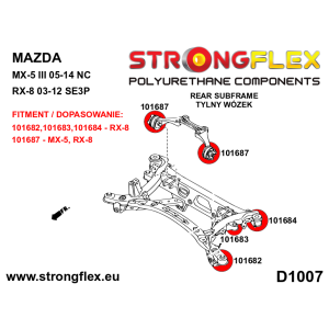 Strongflex Mazda RX-8 Achteras-subframe ophanging ton-lager rubber achter – 101684B