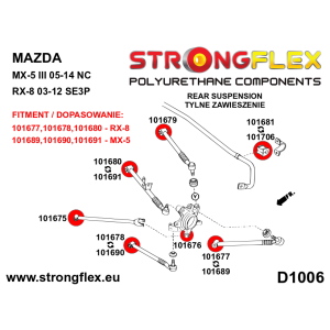Strongflex Mazda MX-5 Achteras onderste draagarm voorste rubber SPORT – 101690A