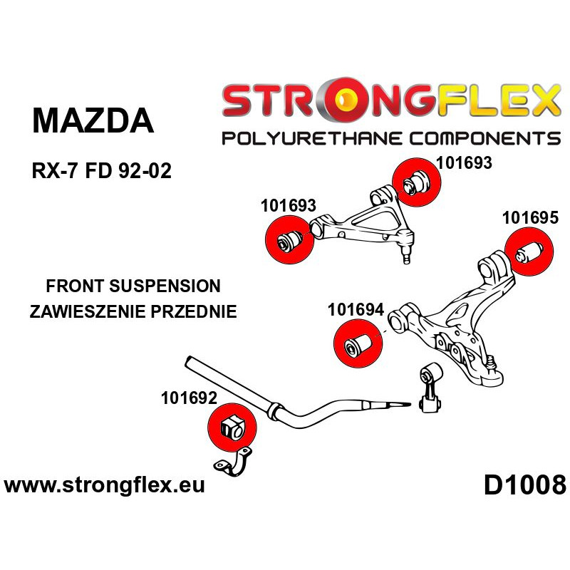 Strongflex Mazda RX-7 Voorste stabilisatorrubber ZWART – 101692BX 2 Strongflex Mazda RX-7 Voorste stabilisatorrubber ZWART – 101692BX – Image 2