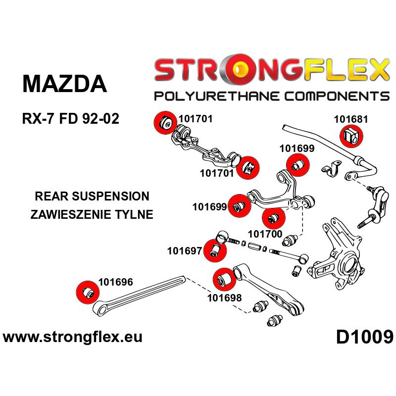 Strongflex Mazda RX-7 Achterste stangbinnenzijderubber SPORT ZWART – 101697AX 2 Strongflex Mazda RX-7 Achterste stangbinnenzijderubber SPORT ZWART – 101697AX – Image 2