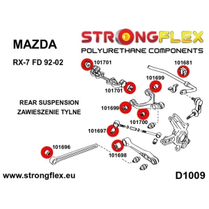 Strongflex Mazda RX-7 Achterste differentieelrubber SPORT – 101701A