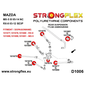 Strongflex Mazda MX-5 / RX-8 Achterste stabilisatorrubber 27mm SPORT – 101706A