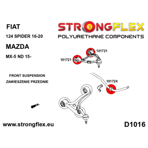 Strongflex Fiat / Mazda Voorste stabilisatorrubber 22,7mm SPORT – 101724A
