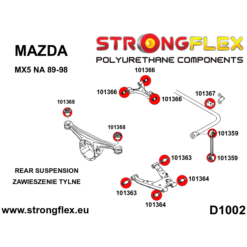 Strongflex Mazda MX-5 Polyurethaan rubberset achteras – 106127B 2 Strongflex Mazda MX-5 Polyurethaan rubberset achteras – 106127B – Image 2