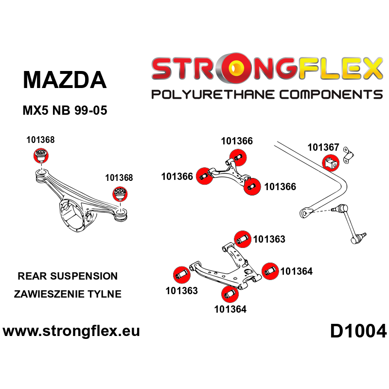 Strongflex Mazda MX-5 Complete polyurethaan rubberset ZWART – 106137BX 3 Strongflex Mazda MX-5 Complete polyurethaan rubberset ZWART – 106137BX - Image 3