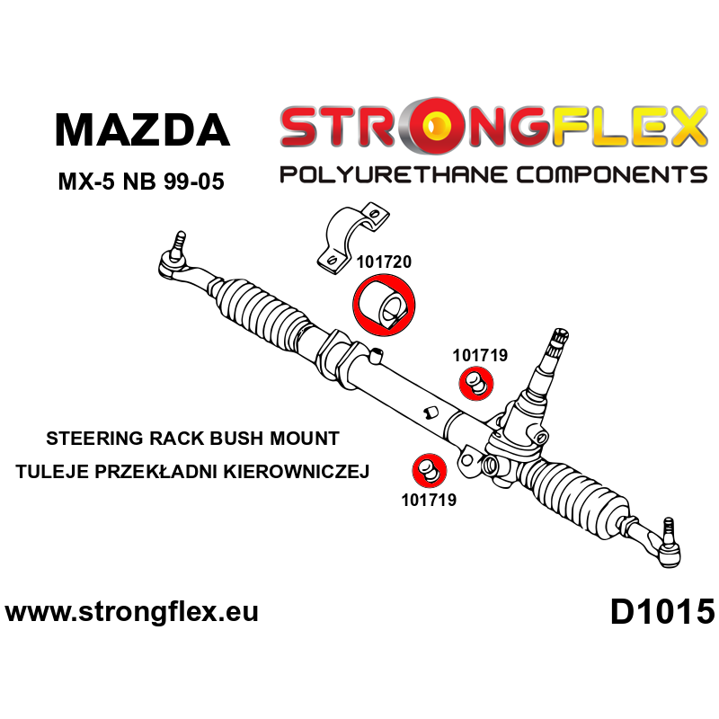 Strongflex Mazda MX-5 Complete polyurethaan rubberset ZWART – 106137BX 4 Strongflex Mazda MX-5 Complete polyurethaan rubberset ZWART – 106137BX - Image 4