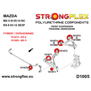 Strongflex Mazda MX-5 Polyurethaan rubberset vooras SPORT – 106178A