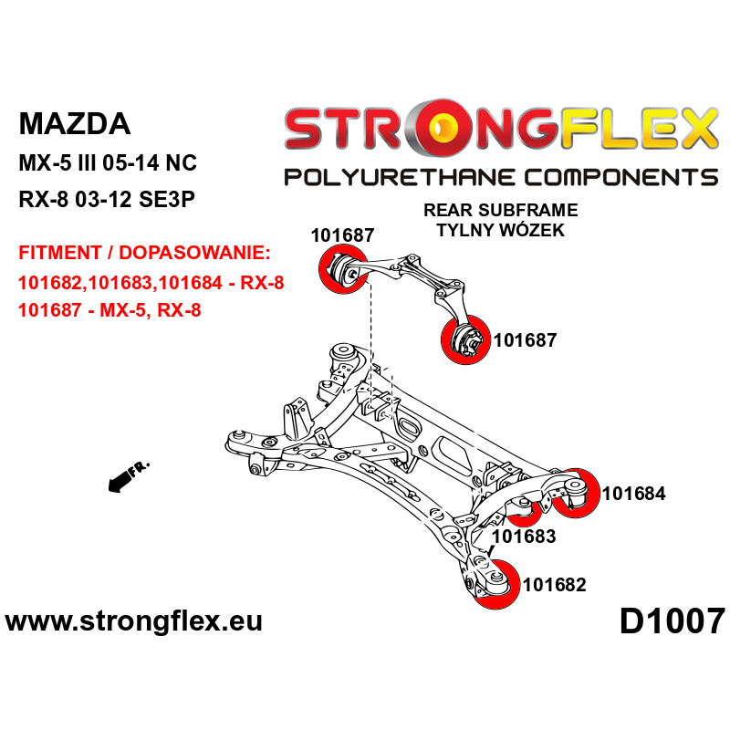 Strongflex Mazda RX-8 Achteras-subframe rubberset – 106188B 2 Strongflex Mazda RX-8 Achteras-subframe rubberset – 106188B - Afbeelding 2