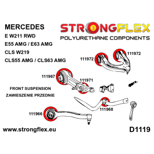 Strongflex Mercedes C-Klasse / CLC / CLK Voorwielophanging – voorrubber SPORT ZWART – 111966AX