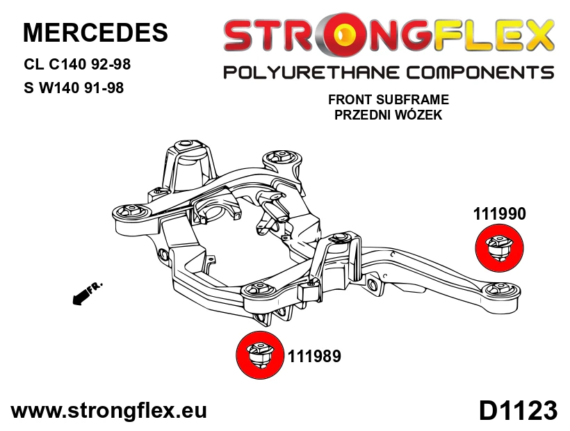Strongflex Mercedes CL / S-Klasse Vooras-subframe – rubberset ZWART – 116251BX 1 Strongflex Mercedes CL / S-Klasse Vooras-subframe – rubberset – 116251B