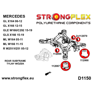 Strongflex Mercedes GL / GLE / GLS Achteras-subframe rubberset SPORT – 116289A