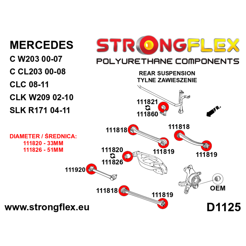 Strongflex Mercedes SLK Complete ophangrubberset ZWART – 116306BX