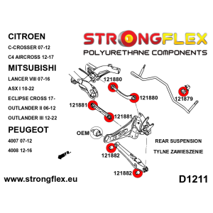Strongflex Citroën / Peugeot Spoorstangnrubber achter SPORT – 121881A