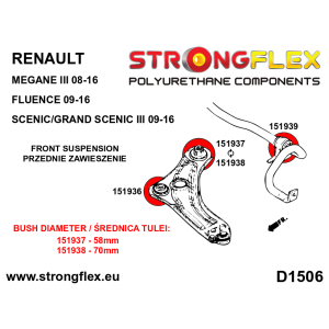 Strongflex Renault Fluence / Mégane / Scenic Vooras draagarm achterste rubber 70mm – 151938B