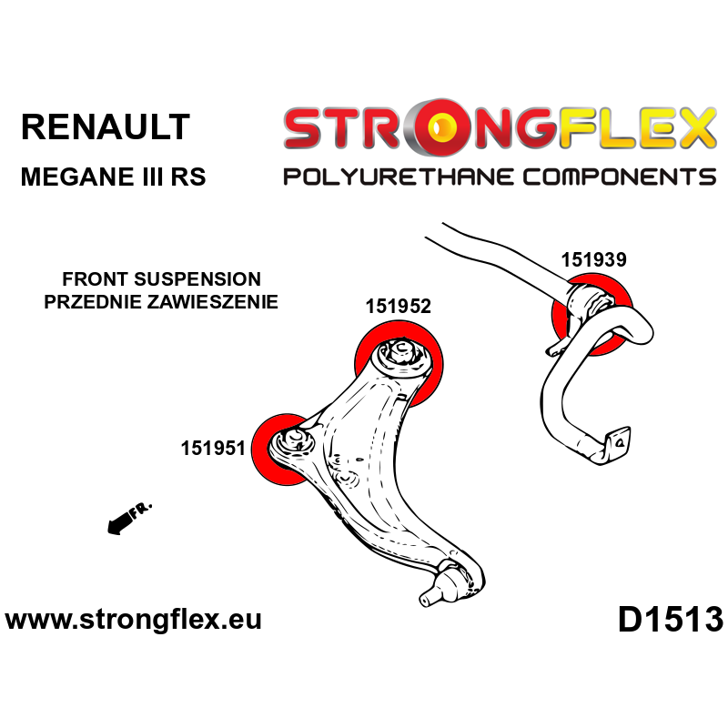 Strongflex Renault Fluence / Mégane / Scenic Voorste stabilisatorrubber SPORT – 151939A 3 Strongflex Renault Fluence / Mégane / Scenic Voorste stabilisatorrubber SPORT – 151939A – Image 3