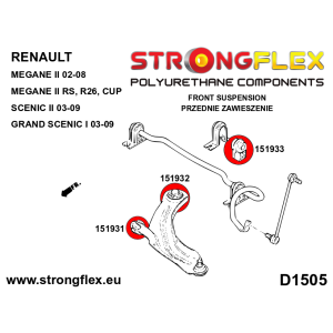 Strongflex Renault Mégane / Scenic Vooras rubberset – 156084B