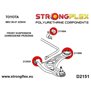 Strongflex Toyota MR2 Voorste stabilisatorrubber – 211684B