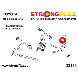 Strongflex Toyota Avensis / MR2 Voorste/achterste stabilisatorrubber SPORT ZWART – 211687AX