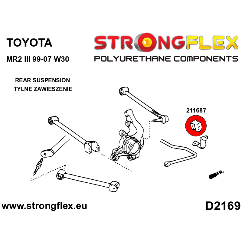 Strongflex Toyota Avensis / MR2 Voorste/achterste stabilisatorrubber ZWART – 211687BX 2 Strongflex Toyota Avensis / MR2 Voorste/achterste stabilisatorrubber ZWART – 211687BX – Image 2