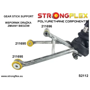 Strongflex Lexus / Toyota Versnellingspook-steunrubber – onder SPORT ZWART – 211695AX
