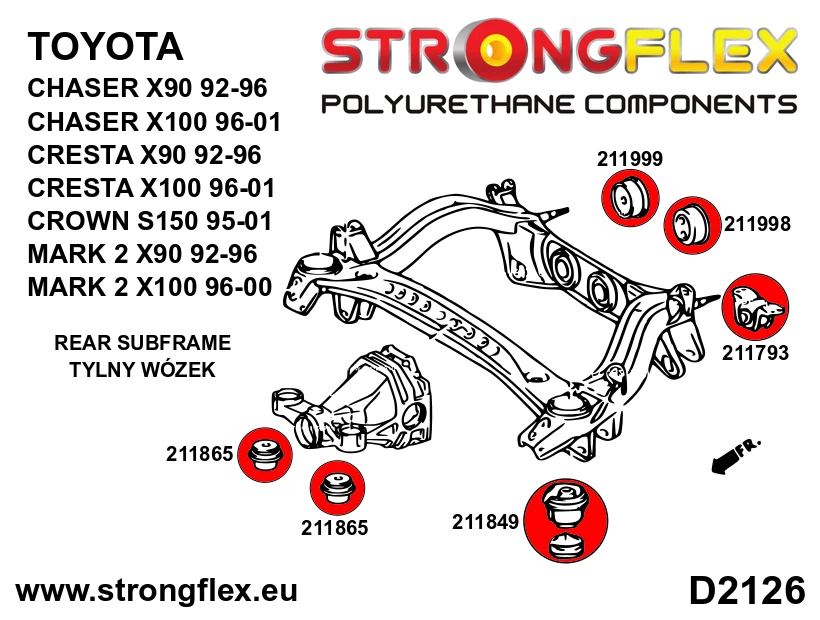 Strongflex Lexus / Toyota Achterste rubber achteras-subframe/ton-lager SPORT – 211793A 3 Strongflex Lexus / Toyota Achterste rubber achteras-subframe/ton-lager SPORT – 211793A - Afbeelding 3