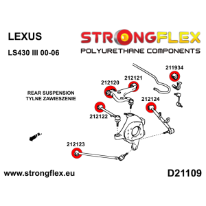 Strongflex Lexus / Toyota Achterste stabilisatorrubber SPORT ZWART – 211934AX