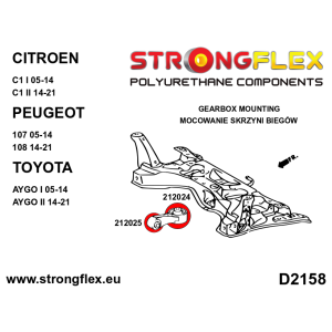Strongflex Citroën / Peugeot / Toyota Transmissiesteun SPORT – 212024A