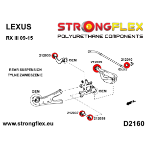 Strongflex Lexus RX Achteras onderste draagarm - binnenste rubber SPORT – 212039A