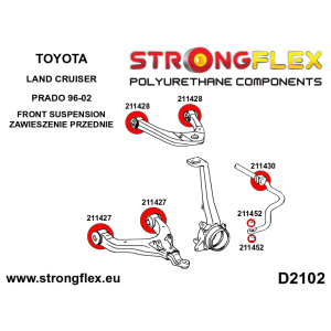 Strongflex Toyota 4Runner / Land Cruiser Complete polyurethaan rubberset SPORT – 216125A