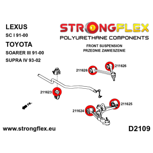 Strongflex Lexus / Toyota Complete polyurethaan rubberset voor- en achteras SPORT – 216228A