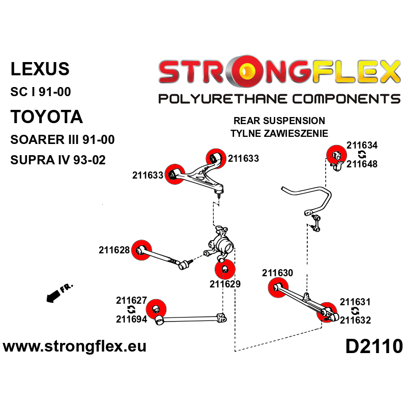 Strongflex Lexus / Toyota Complete polyurethaan rubberset voor- en achteras – 216228B 3 Strongflex Lexus / Toyota Complete polyurethaan rubberset voor- en achteras – 216228B – Bild 3