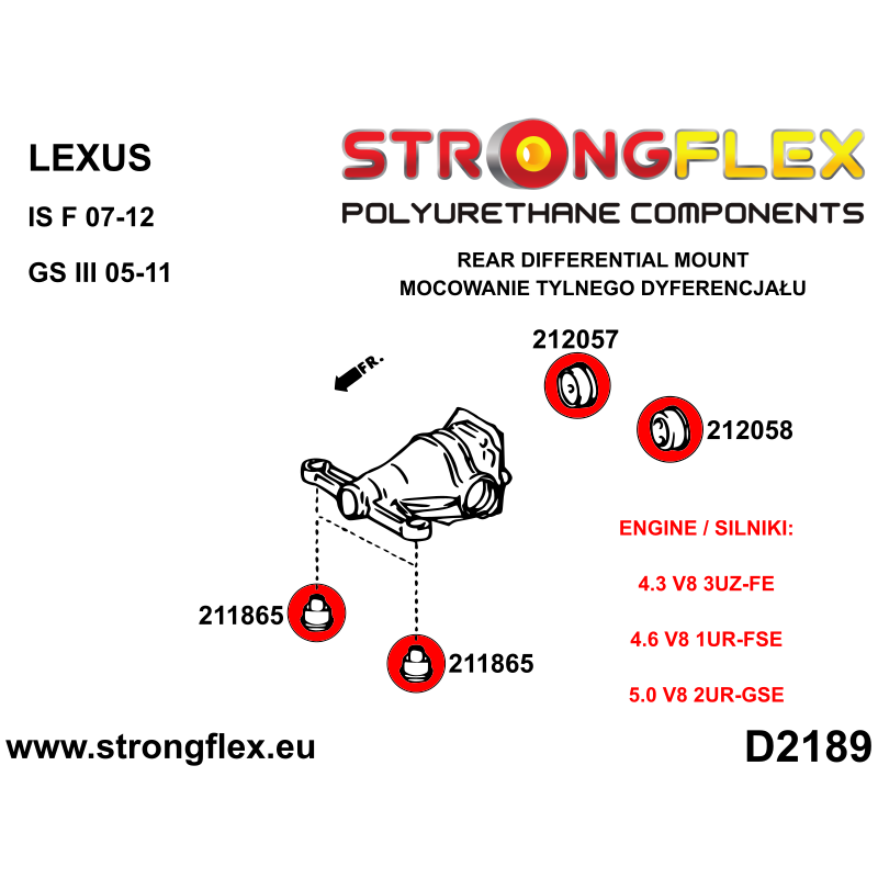 Strongflex Lexus GS / IS / IS-F Polyurethaan rubberset voor- en achteras SPORT – 216235A 5 Strongflex Lexus GS / IS / IS-F Polyurethaan rubberset voor- en achteras SPORT – 216235A - Image 5
